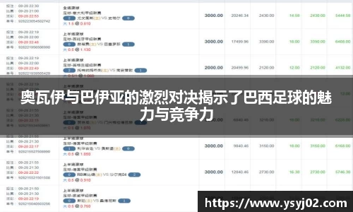 奥瓦伊与巴伊亚的激烈对决揭示了巴西足球的魅力与竞争力